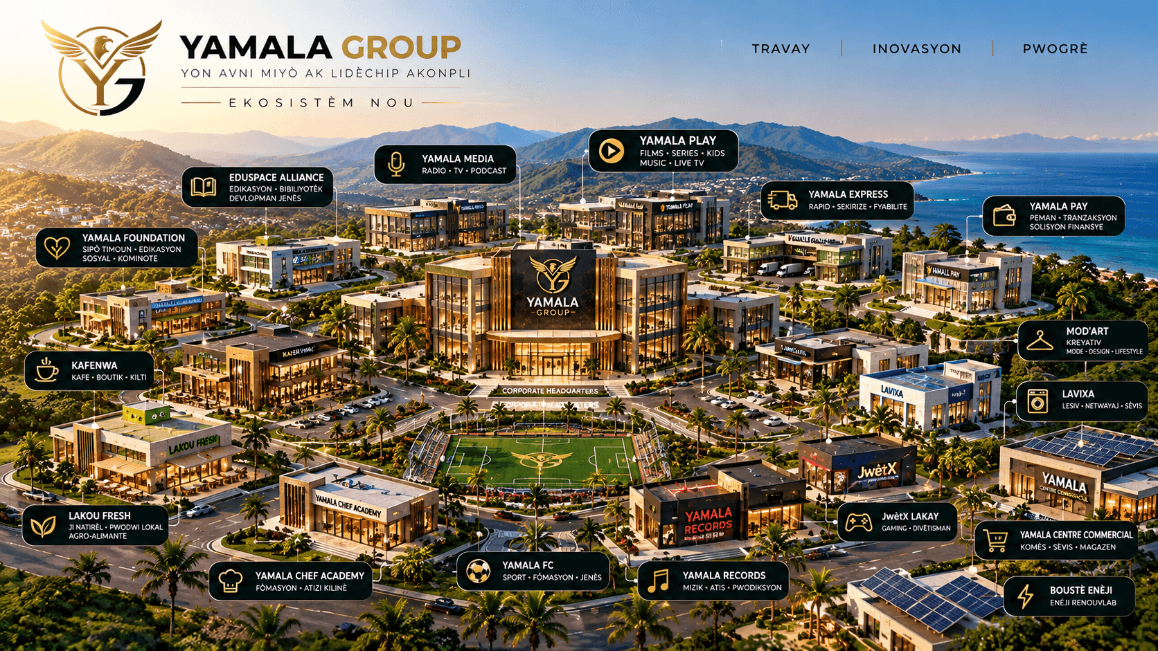 YAMALA GROUP ecosystem